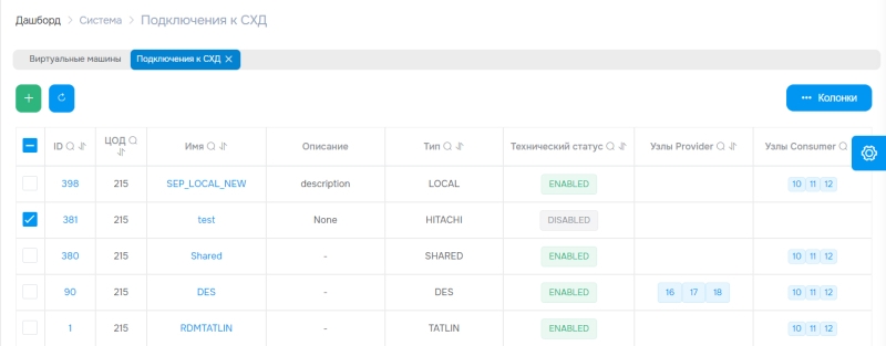 &laquo;Базис&raquo; представляет Basis Dynamix Enterprise с расширенной поддержкой отечественных СХД и новыми возможностями SDN