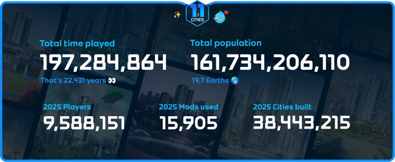 Бесплатные выходные, новые дополнения и обновления: Paradox с размахом отметит 11-летие Cities: Skylines