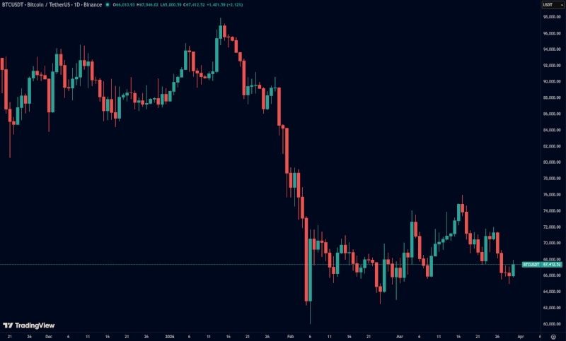 Биткоин больше не кормит &mdash; майнеры срочно переключаются на ИИ