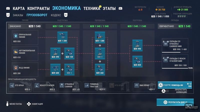 Docked &mdash; классический немецкий симулятор, только не от немцев. Рецензия