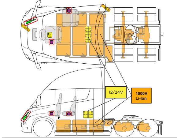 Электрические грузовики Tesla Semi получат &laquo;вечные&raquo; батареи &mdash; их ресурс прокачали до 1,6 млн км пробега