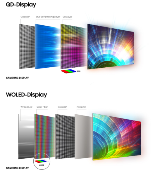 Гид по выбору OLED-монитора в 2026 году: эволюция в деталях
