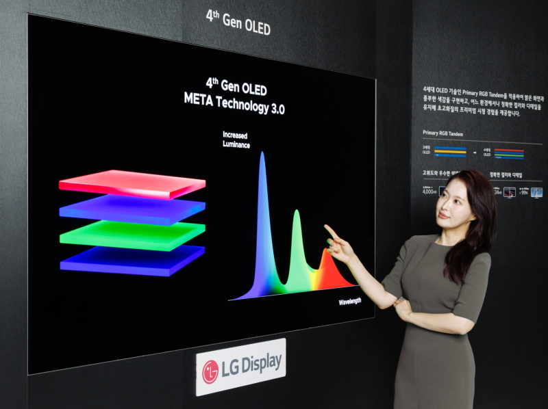 Гид по выбору OLED-монитора в 2026 году: эволюция в деталях