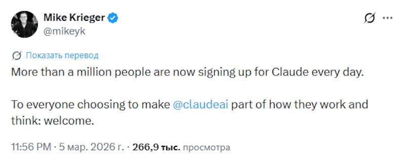 ИИ-бот Claude прирастает миллионом пользователей каждый день после скандального разрыва&nbsp;Anthropic с Пентагоном