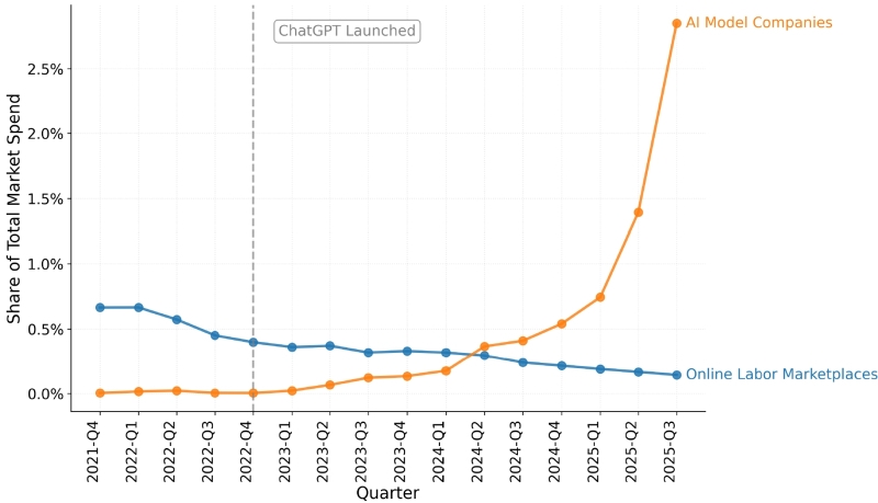 ИИтоги февраля 2026 г.: мы в ответе за то, что обучили