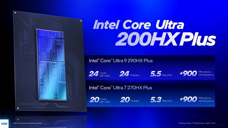 Intel представила мощные процессоры Core Ultra 200HX Plus — до 24 ядер и 5,5 ГГц для игровых ноутбуков