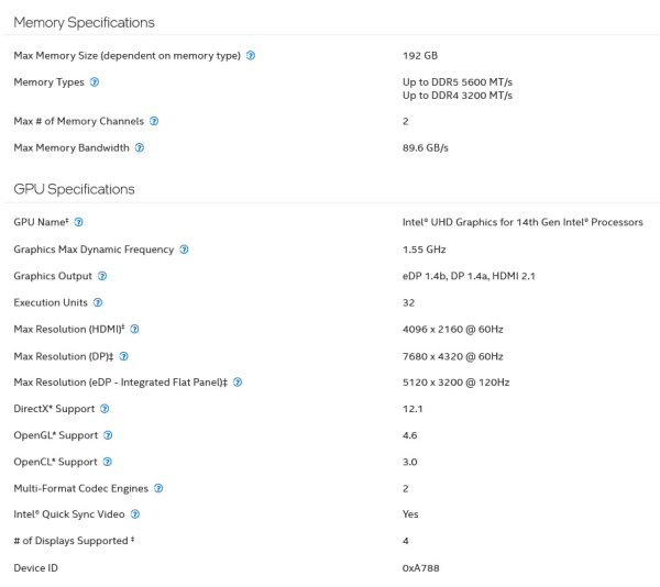 Intel внезапно выпустила мобильный 14-ядерный процессор Core i7-13645HX поколения Raptor Lake