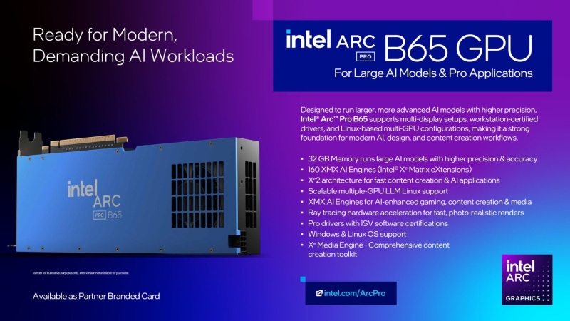 Intel выпустила &laquo;Больших боевых магов&raquo;&nbsp;&mdash; видеокарты Arc Pro B70 и B65 с 32 Гбайт GDDR6 для профессионалов