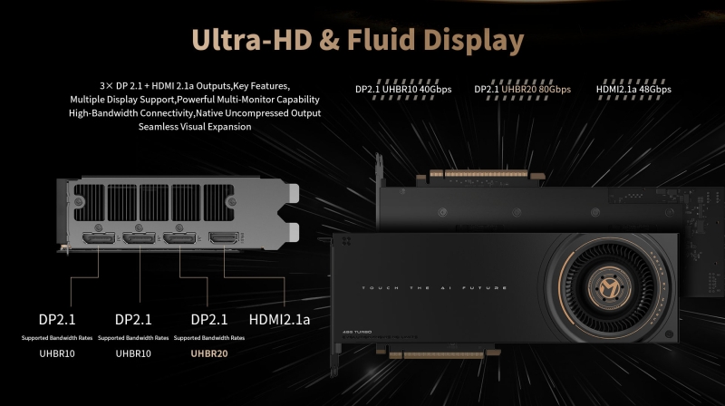 MaxSun представила свои варианты Arc Pro B70 &mdash; с активным и пассивным охлаждением