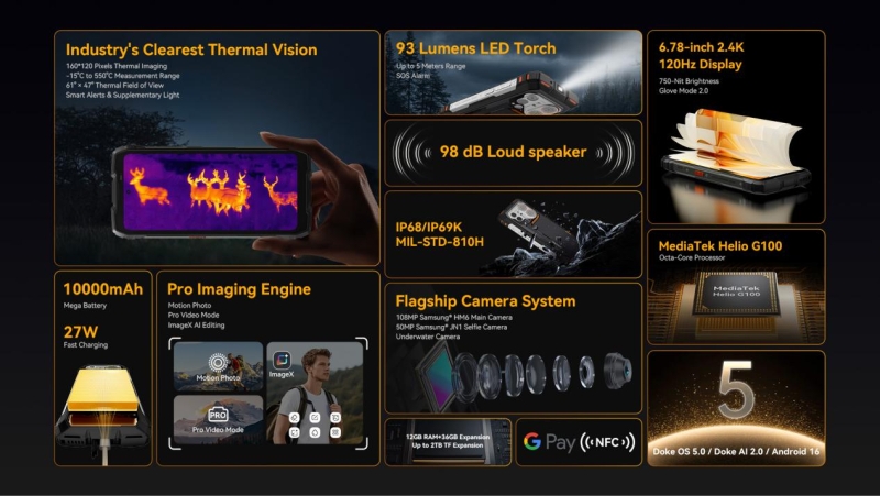 Надёжный защищённый смартфон OSCAL PILOT 6 с тепловизионной камерой поступил в продажу