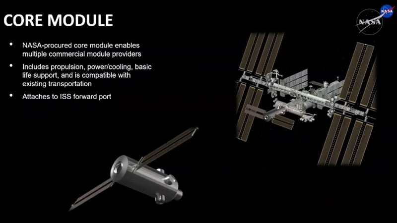 NASA признало, что частники не готовы строить космические станции &mdash; и пойдёт по пути &laquo;Роскосмоса&raquo;