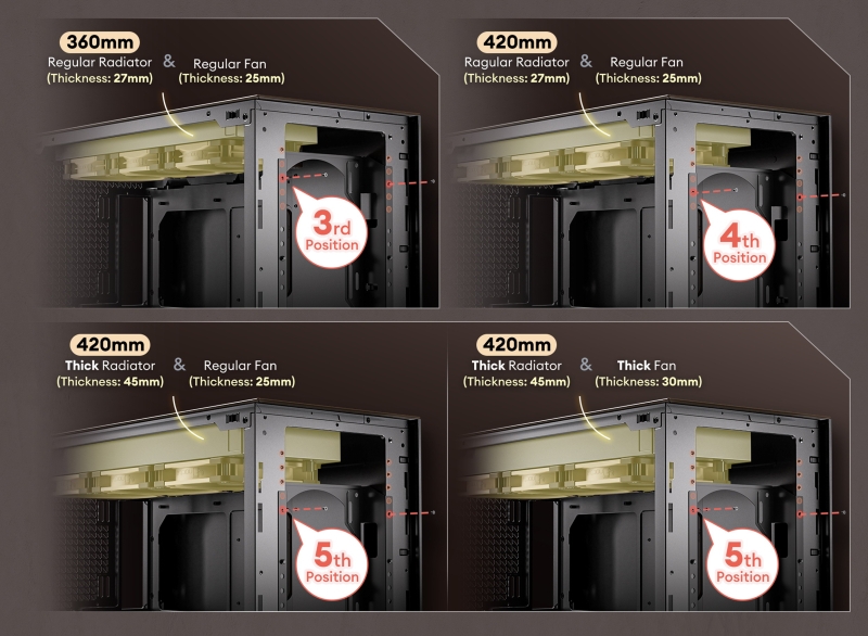 Noctua представила первый корпус &mdash; Flux Pro Noctua Edition от Antec по цене $400