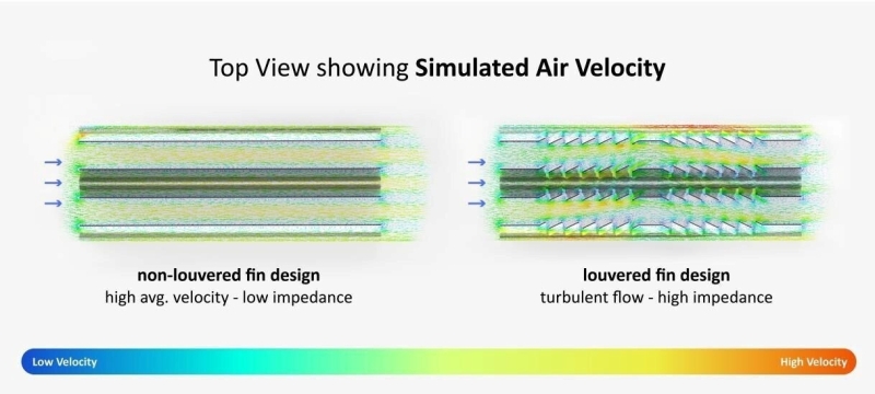 Noctua завершила тестирование своих первых СЖО — выпуск намечен на второй квартал