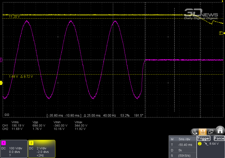 Обзор блока питания SAMA P1000 (XPH-1000-AP)