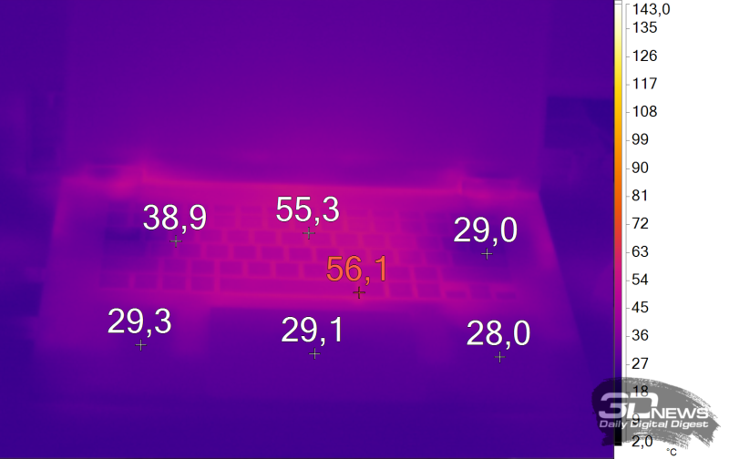 Обзор GIGABYTE GAMING A16 PRO: самый доступный игровой ноутбук с графикой на 16 Гбайт