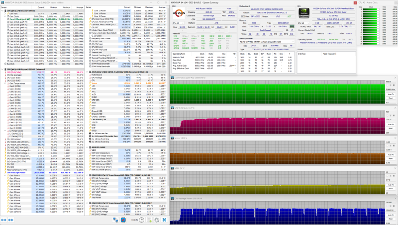 Обзор и тест процессорного кулера DeepCool AK620 G2: в поисках идеала