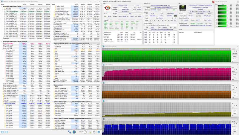 Обзор и тестирование корпуса Ocypus Iota C70 Curve ARGB: дом стоит, свет горит&hellip;