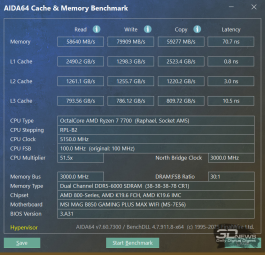 Обзор MSI MAG B850 GAMING PLUS MAX WIFI: плата для крутых игровых сборок в белом &laquo;кузове&raquo;