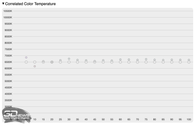 Обзор ноутбука HUAWEI MateBook GT 14 (ENZH-32): свежие идеи