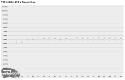 Обзор ноутбука HUAWEI MateBook GT 14 (ENZH-32): свежие идеи