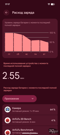 Обзор смартфона Google Pixel 10a: Google, где изменения?