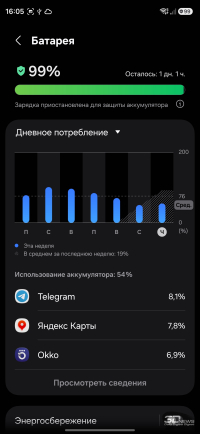 Обзор смартфона Samsung Galaxy S26 Ultra: не подглядывай!