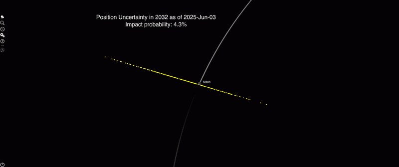 Отбой тревоги! Всполошивший учёных астероид 2024 YR4 не попадёт даже по Луне