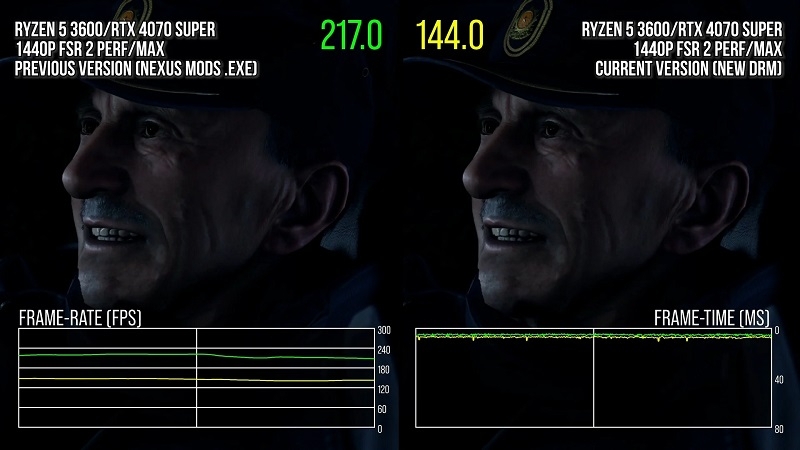 &laquo;Разница поразительна&raquo;: Capcom удалила из ремейка Resident Evil 4 скандальную защиту The Enigma Protector, и фанаты в восторге
