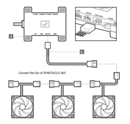 Система жидкостного охлаждения DeepCool Spartacus 360: бог арены