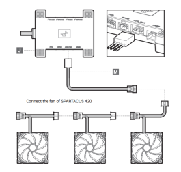 Система жидкостного охлаждения DeepCool Spartacus 360: бог арены
