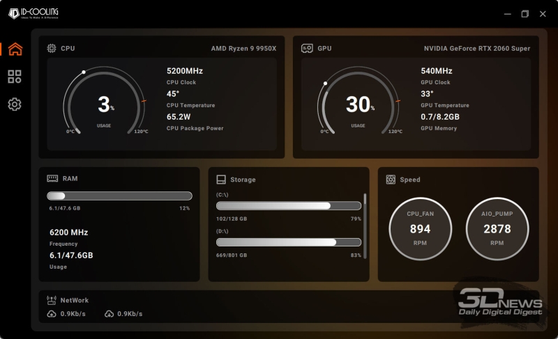 Система жидкостного охлаждения ID-Cooling FX360 LCD: кому котиков? Недорого