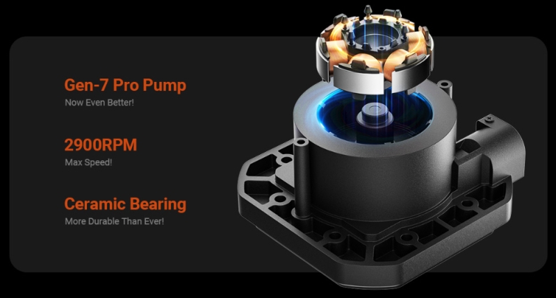 Система жидкостного охлаждения ID-Cooling FX360 LCD: кому котиков? Недорого