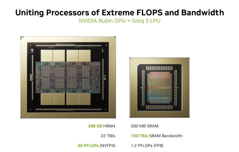 SRAM какой-то: Nvidia представила чип Groq 3 LPU для ускорения инференса ИИ-моделей на уровне токенов