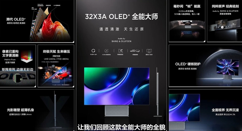 TCL представила двухрежимный 31,5-дюймовый OLED-монитор с 4K@240 Гц и 1080p@480 Гц