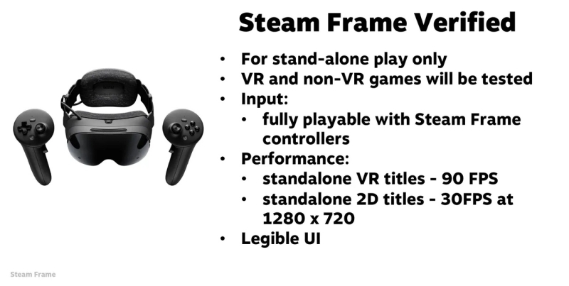 Valve рассказала, как будет проверять игры на совместимость с приставкой Steam Machine и&nbsp;VR-гарнитурой Steam Frame