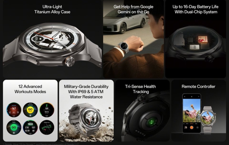 Анонсированы смарт-часы Oppo Watch X3 в титановом корпусе по цене $445