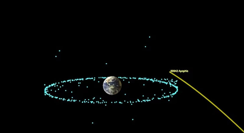 Астероид Апофис подлетит рекордно близко к Земле в 2029 году &mdash; ниже орбиты многих спутников