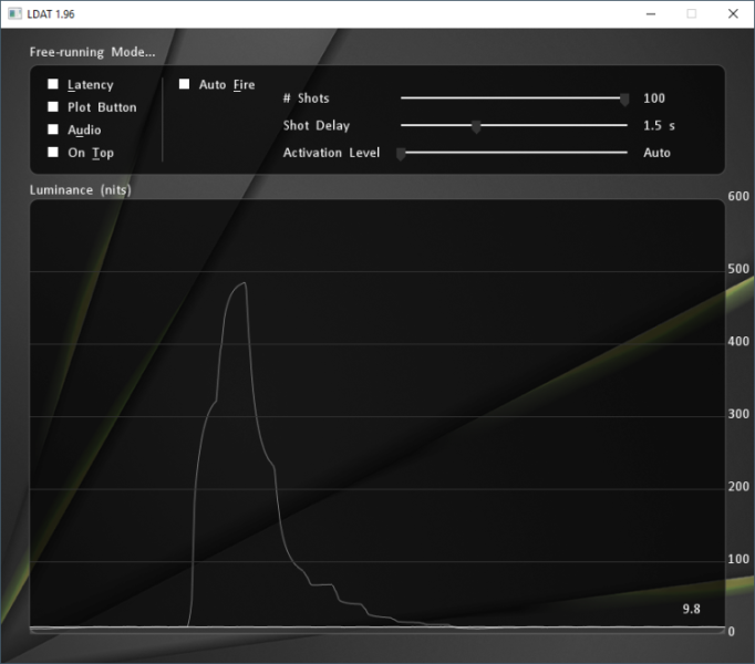 Больше кадров &mdash; больше лага: тестирование латентности с генерацией кадров DLSS и FSR