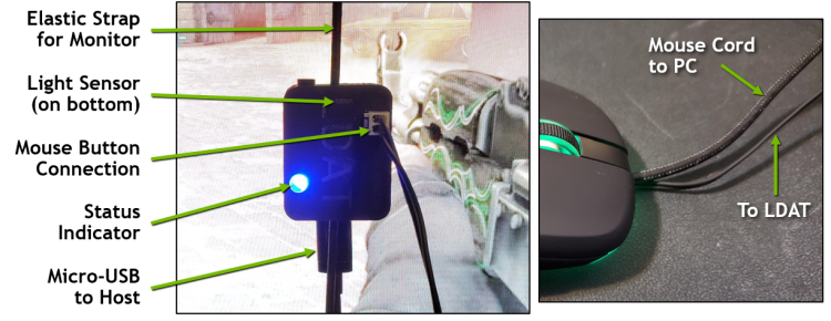 Больше кадров &mdash; больше лага: тестирование латентности с генерацией кадров DLSS и FSR