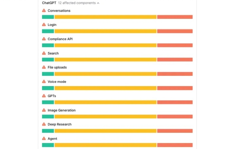 ChatGPT перестал работать у многих пользователей по всему миру &mdash; OpenAI ведёт расследование