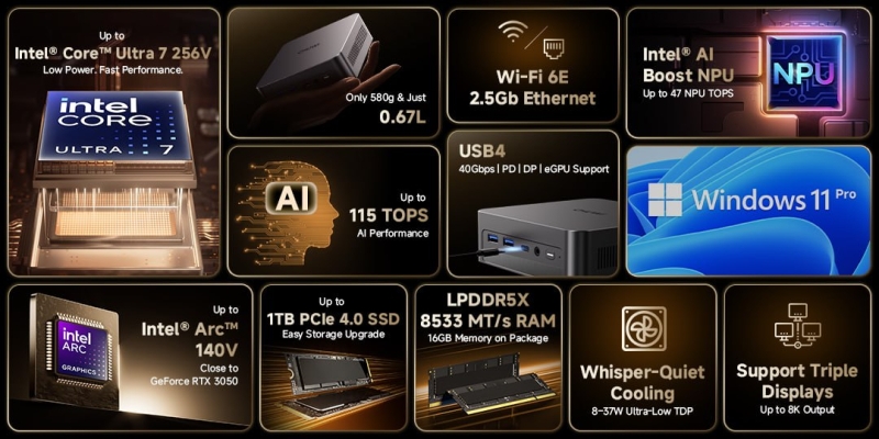 Chuwi представила мощный мини-ПК AuBox X на настоящем&nbsp;Intel Core Ultra