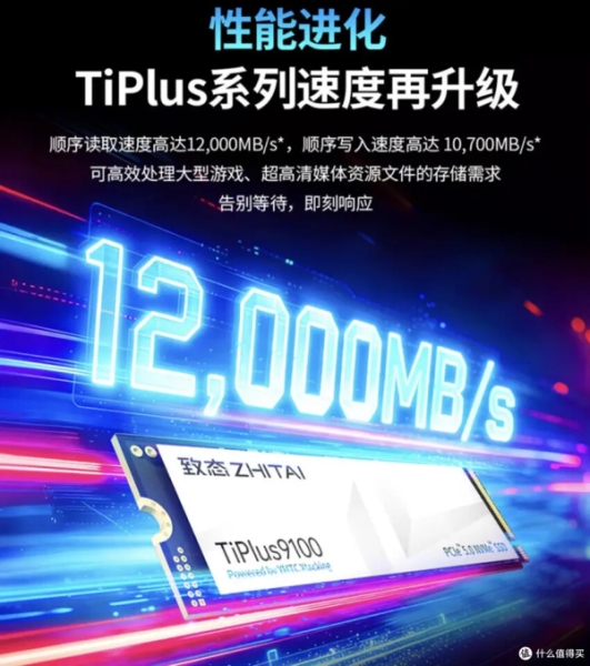 До 4 Тбайт китайской флеш-памяти со скоростью до 12 000 Мбайт/с &mdash;&nbsp;YMTC выпустила SSD Zhitai TiPlus 9100