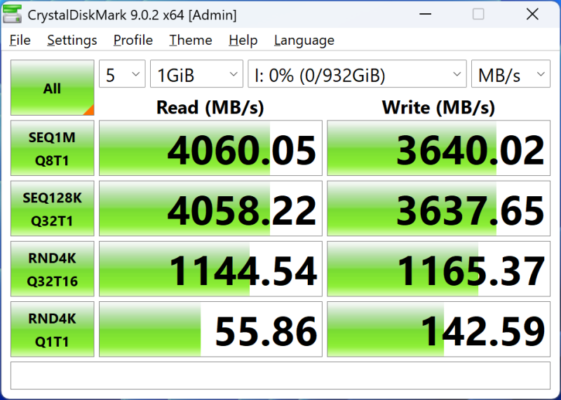 Экспресс-тест внешнего SSD-накопителя MSI Datamag 40Gbps