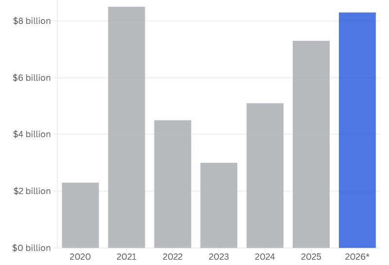 Европейские стартапы обещают обогнать ИИ-чипы Nvidia по эффективности в 100 раз &mdash; но им не хватает денег и фабрик