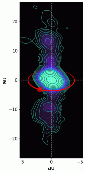 Гигантская звезда заставила джет чёрной дыры трепетать как пламя свечи на ветру