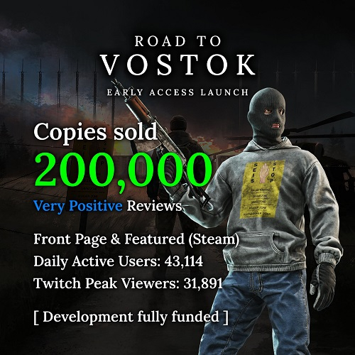 Хардкорный шутер Road to Vostok от финского разработчика-одиночки стал хитом раннего доступа Steam &mdash; 200 тысяч копий менее чем за две недели