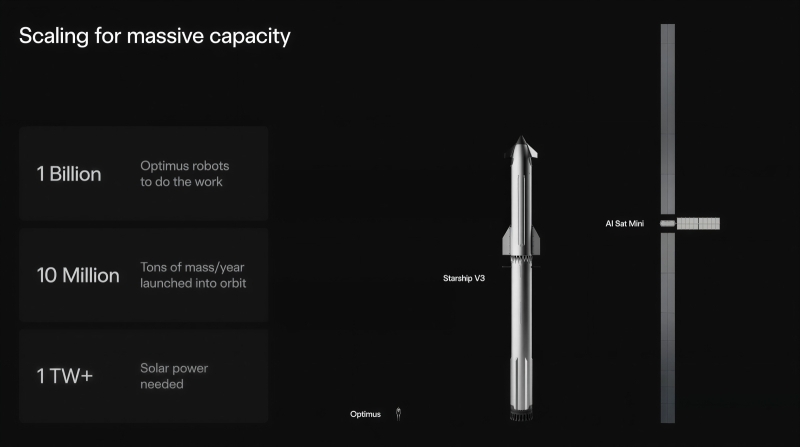 ИИтоги марта 2026 г.: мартышкин труд?