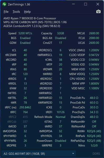 Можно ли экономить на DDR5 для Ryzen? Сравниваем дешёвую память с дорогой