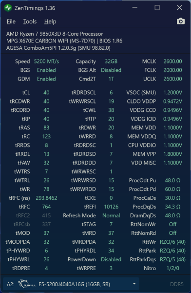 Можно ли экономить на DDR5 для Ryzen? Сравниваем дешёвую память с дорогой