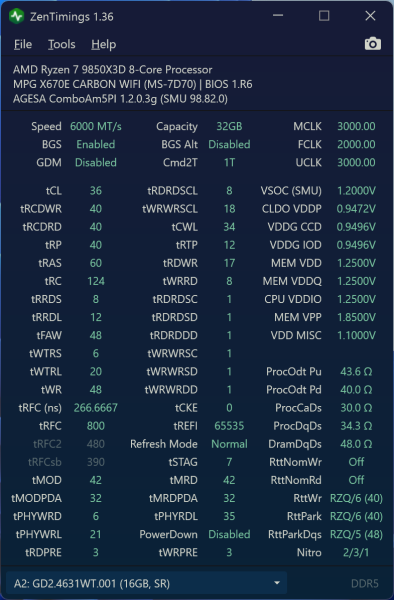 Можно ли экономить на DDR5 для Ryzen? Сравниваем дешёвую память с дорогой